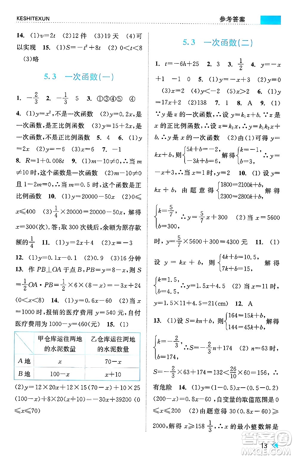 浙江人民出版社2024年秋課時(shí)特訓(xùn)八年級(jí)數(shù)學(xué)上冊(cè)浙教版答案