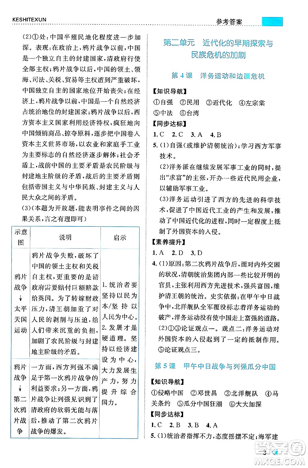 浙江人民出版社2024年秋課時(shí)特訓(xùn)八年級(jí)中國歷史上冊(cè)人教版答案