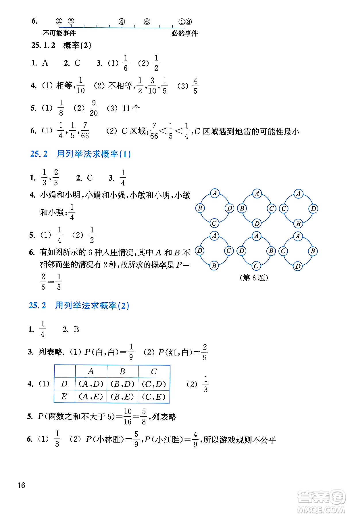 浙江教育出版社2024年秋數(shù)學(xué)作業(yè)本九年級數(shù)學(xué)上冊通用版答案