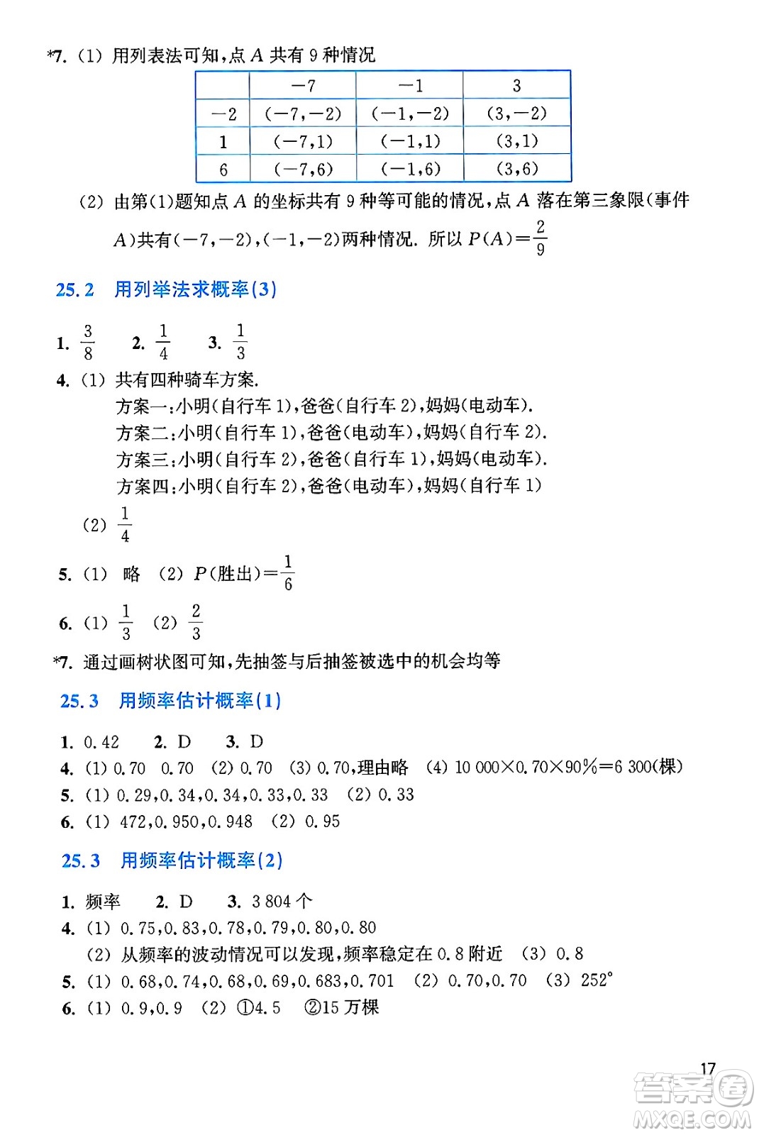 浙江教育出版社2024年秋數(shù)學(xué)作業(yè)本九年級數(shù)學(xué)上冊通用版答案