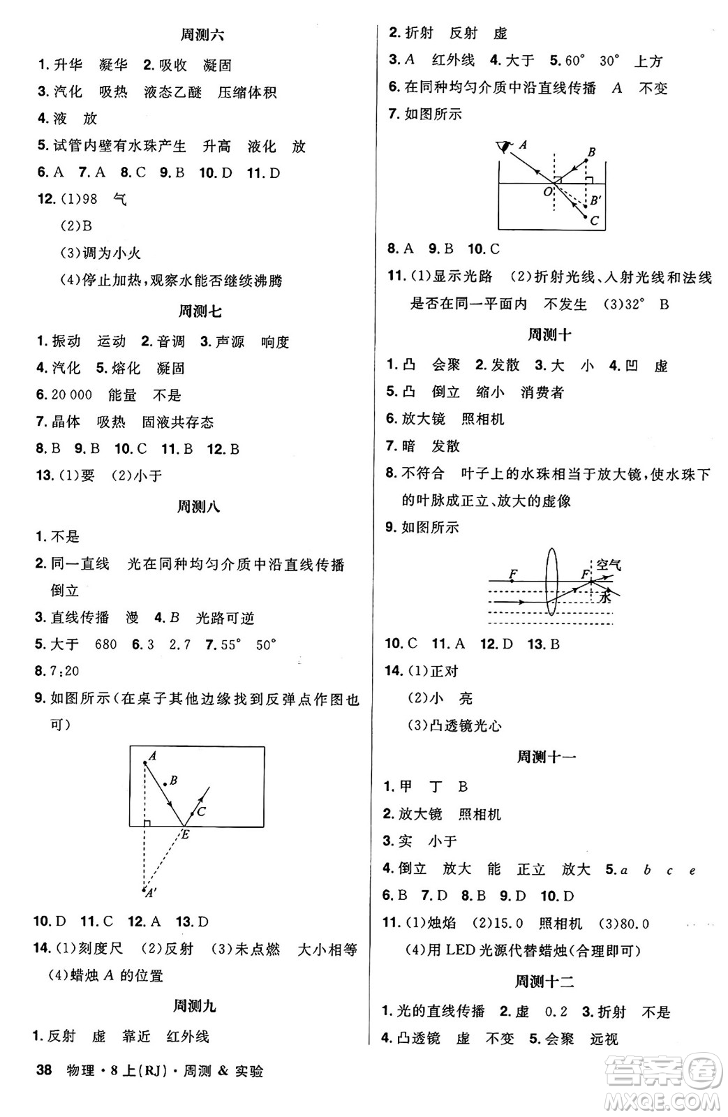 安徽師范大學(xué)出版社2024年秋課時(shí)A計(jì)劃八年級(jí)物理上冊(cè)人教版答案