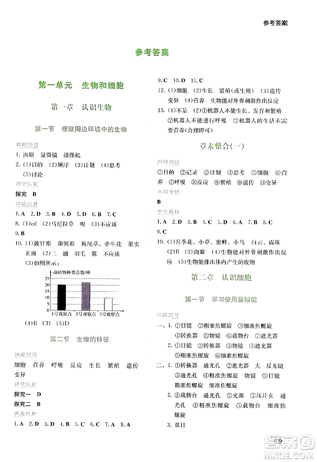 湖南教育出版社2024年秋學(xué)法大視野七年級(jí)生物上冊(cè)人教版答案