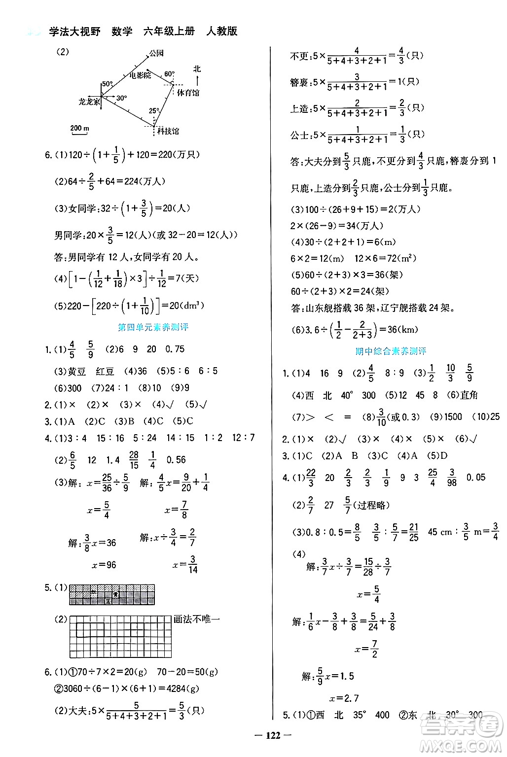 湖南教育出版社2024年秋學(xué)法大視野六年級數(shù)學(xué)上冊人教版答案