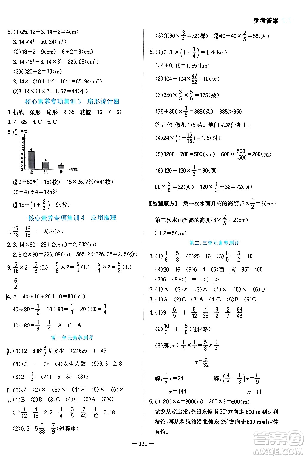 湖南教育出版社2024年秋學(xué)法大視野六年級數(shù)學(xué)上冊人教版答案