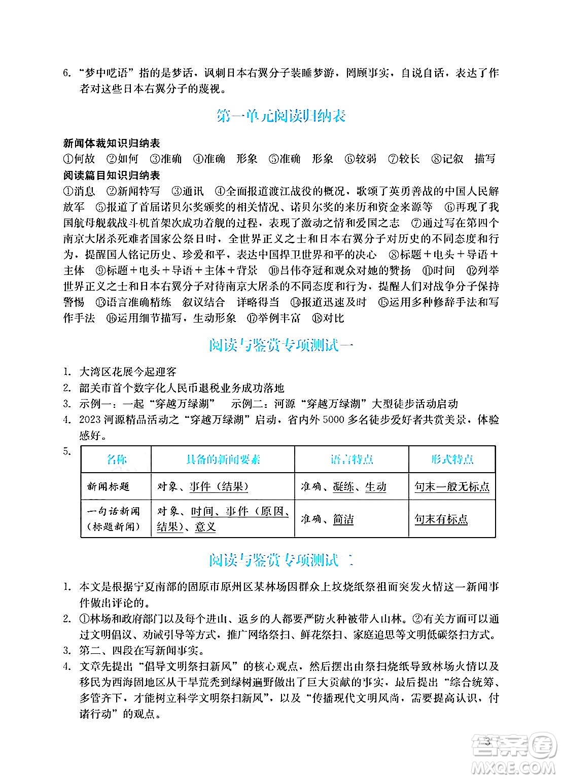 廣州出版社2024年秋陽光學(xué)業(yè)評價八年級語文上冊人教版答案