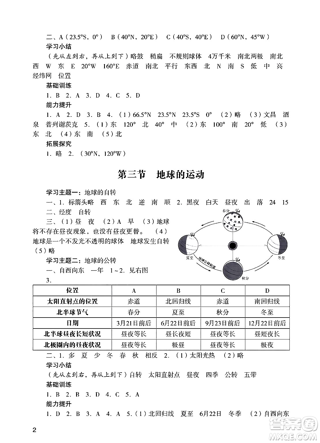 廣州出版社2024年秋陽光學(xué)業(yè)評價七年級地理上冊人教版答案