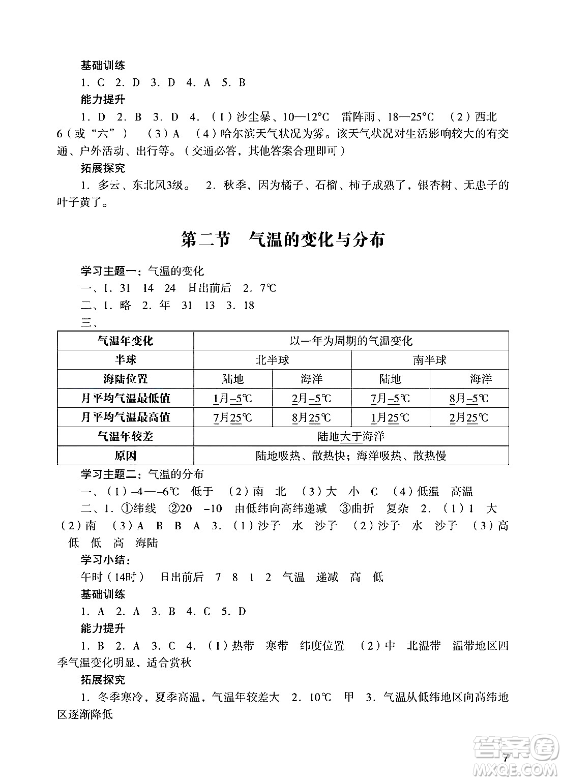 廣州出版社2024年秋陽光學(xué)業(yè)評價七年級地理上冊人教版答案