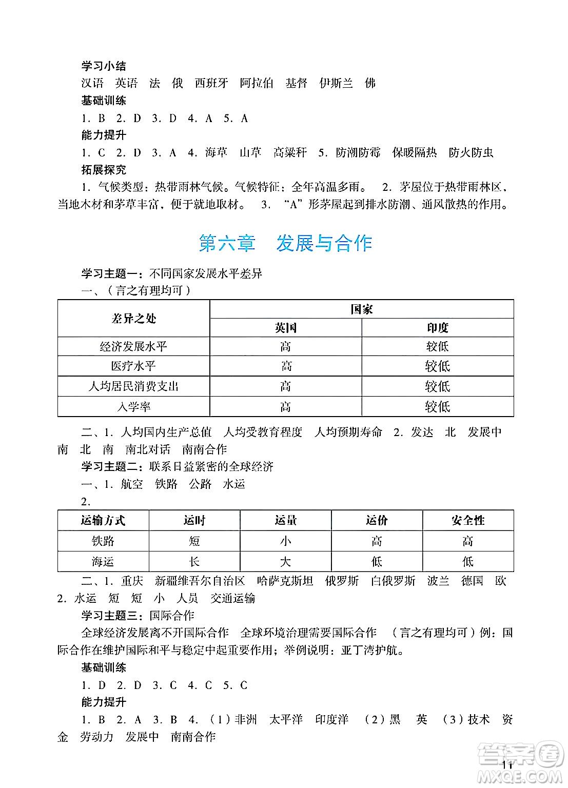 廣州出版社2024年秋陽光學(xué)業(yè)評價七年級地理上冊人教版答案