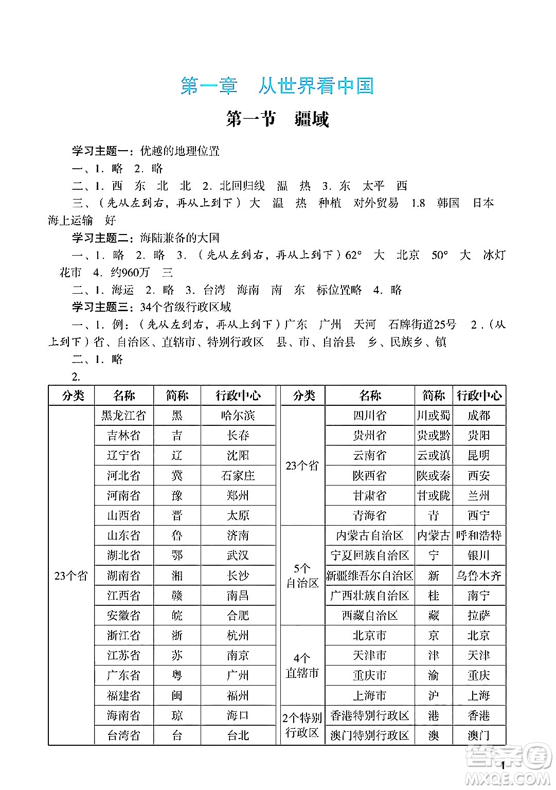 廣州出版社2024年秋陽(yáng)光學(xué)業(yè)評(píng)價(jià)八年級(jí)地理上冊(cè)人教版答案