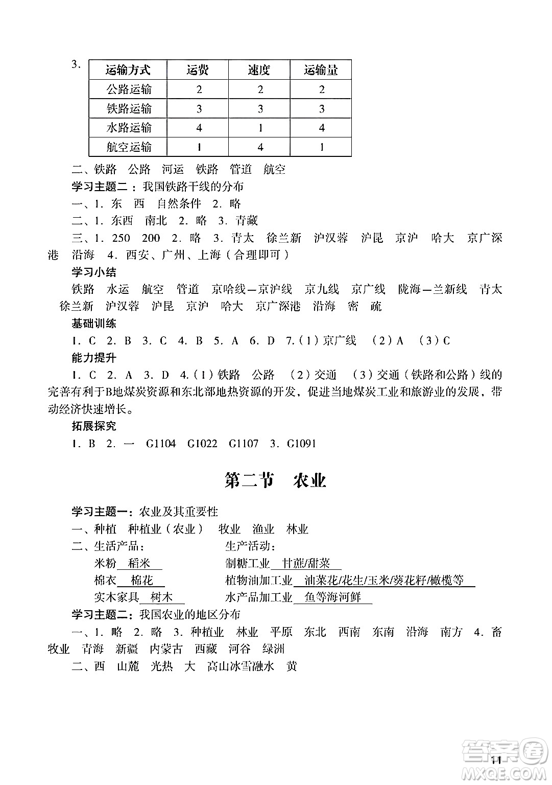 廣州出版社2024年秋陽(yáng)光學(xué)業(yè)評(píng)價(jià)八年級(jí)地理上冊(cè)人教版答案