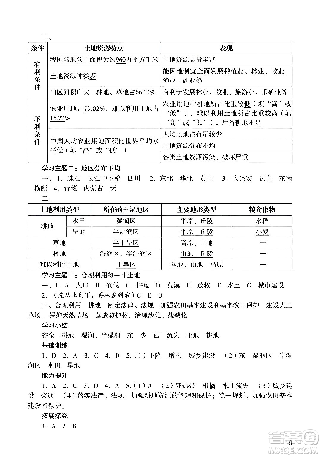 廣州出版社2024年秋陽(yáng)光學(xué)業(yè)評(píng)價(jià)八年級(jí)地理上冊(cè)人教版答案