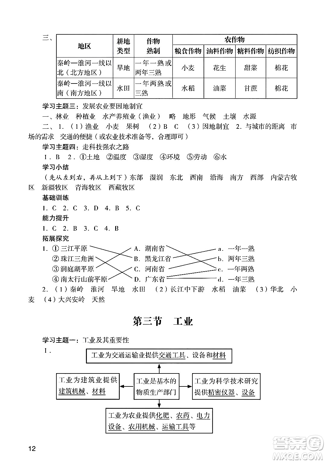 廣州出版社2024年秋陽(yáng)光學(xué)業(yè)評(píng)價(jià)八年級(jí)地理上冊(cè)人教版答案