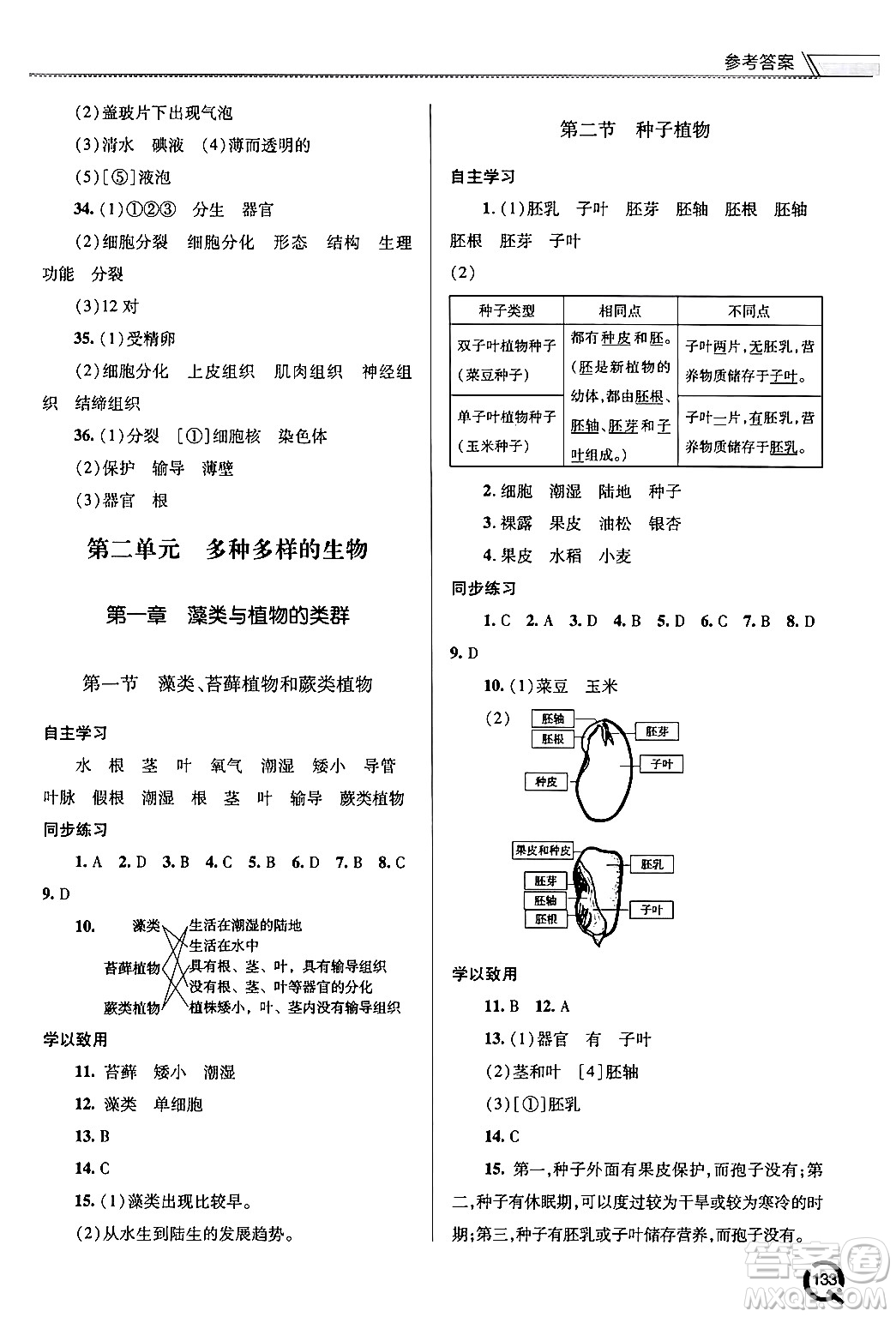 青島出版社2024秋初中同步練習(xí)冊七年級生物上冊人教版答案