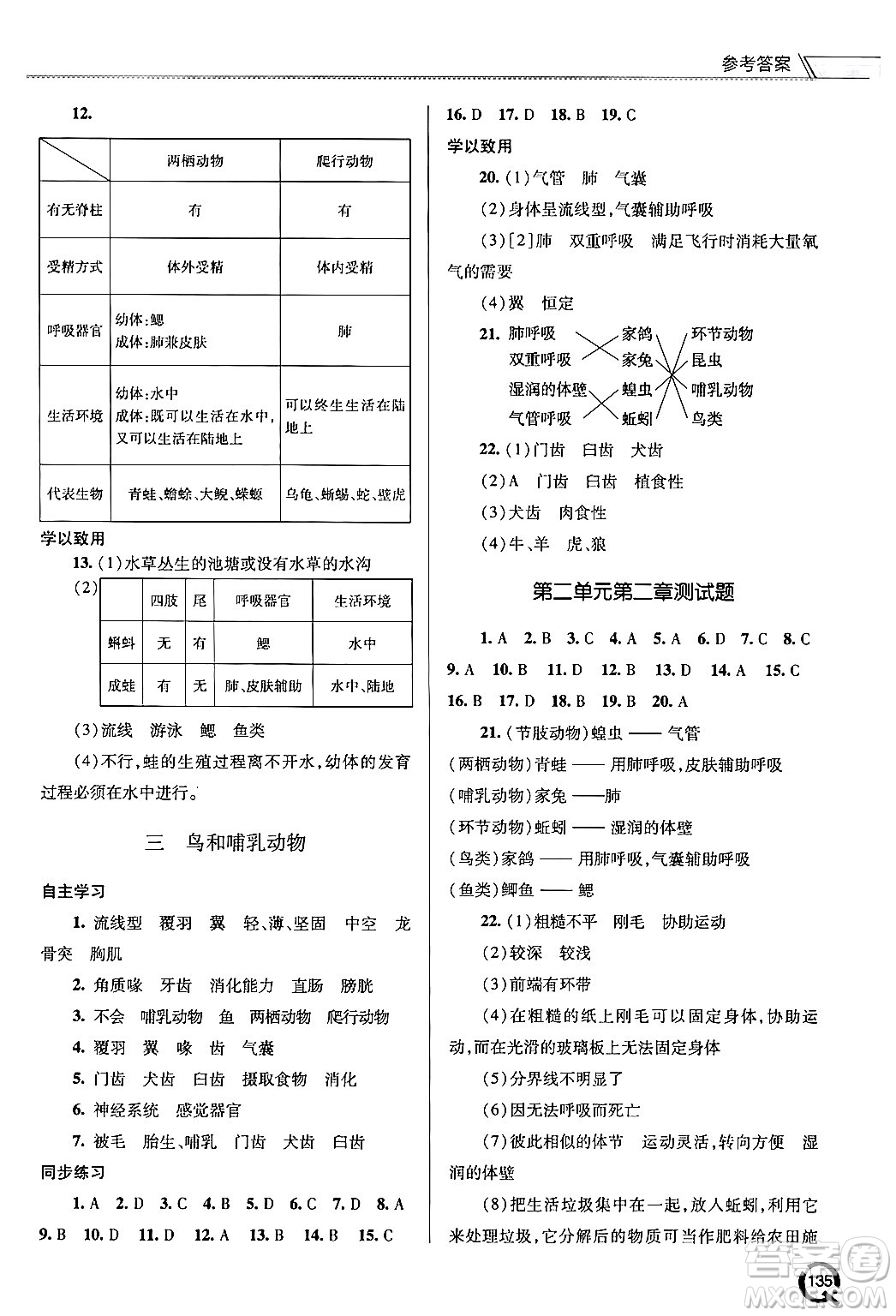 青島出版社2024秋初中同步練習(xí)冊七年級生物上冊人教版答案