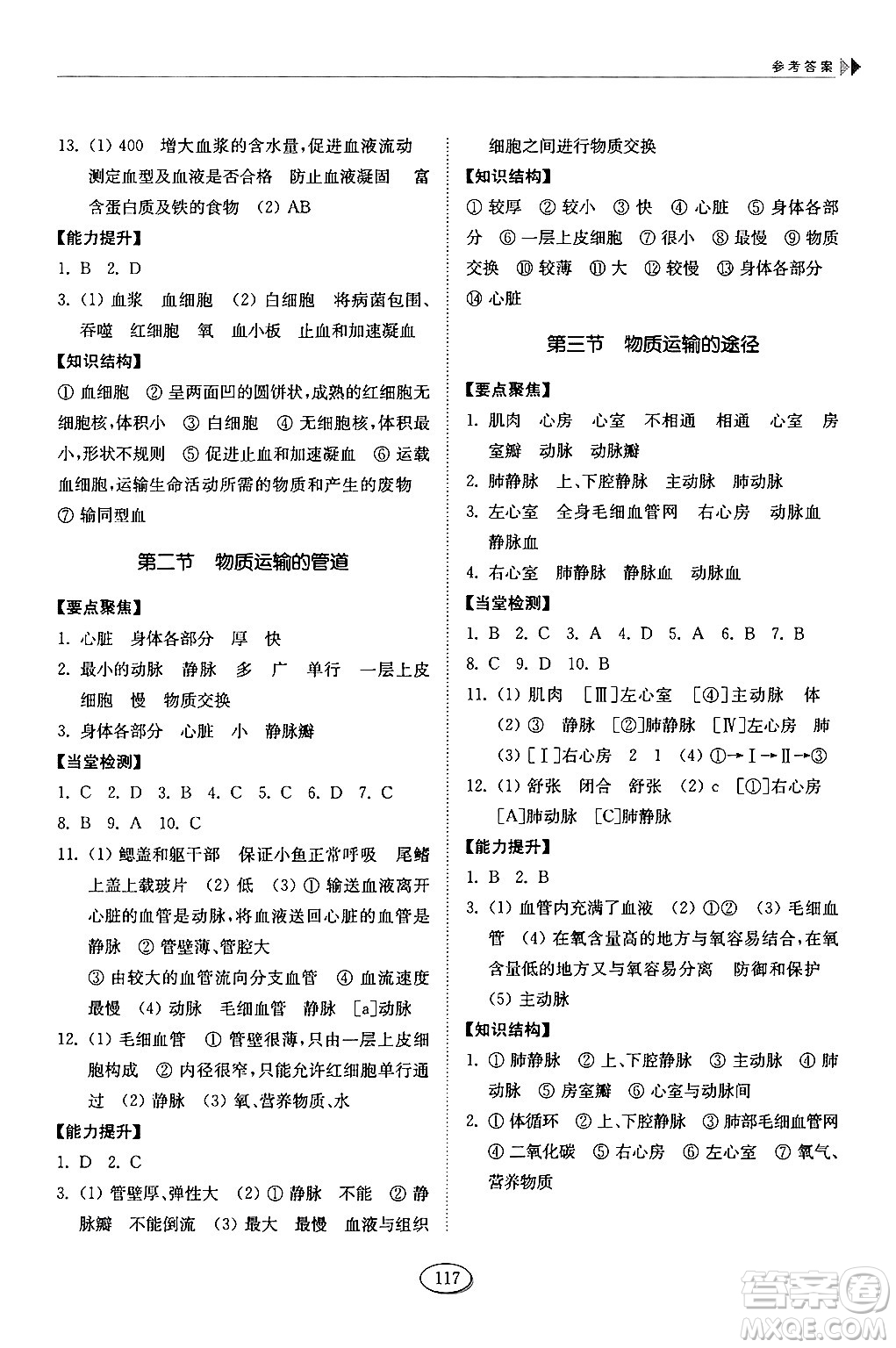 山東科學(xué)技術(shù)出版社2024秋初中同步練習(xí)冊(cè)七年級(jí)生物上冊(cè)魯科版五四制答案