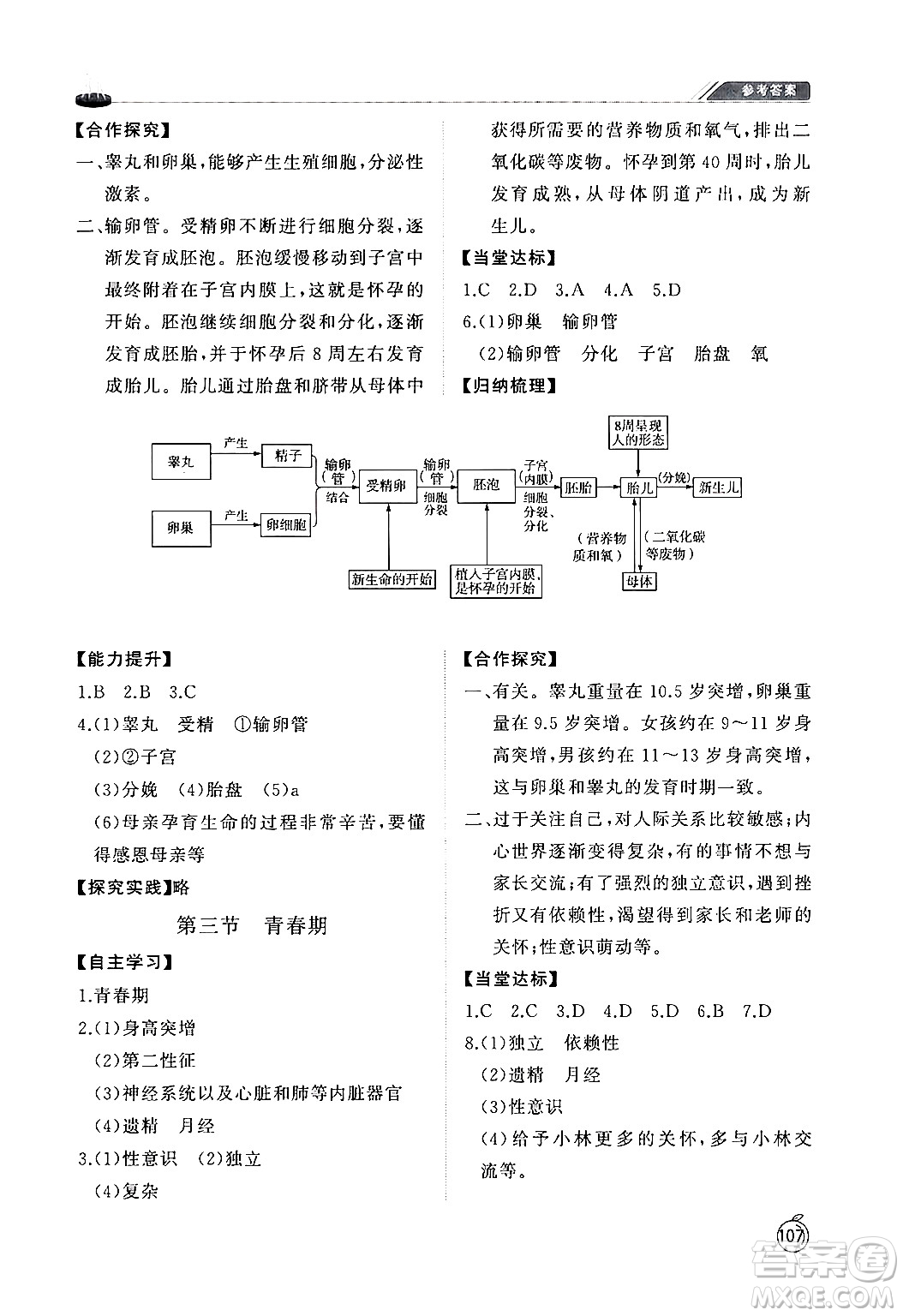 山東友誼出版社2024秋初中同步練習(xí)冊七年級生物上冊魯科版五四制答案