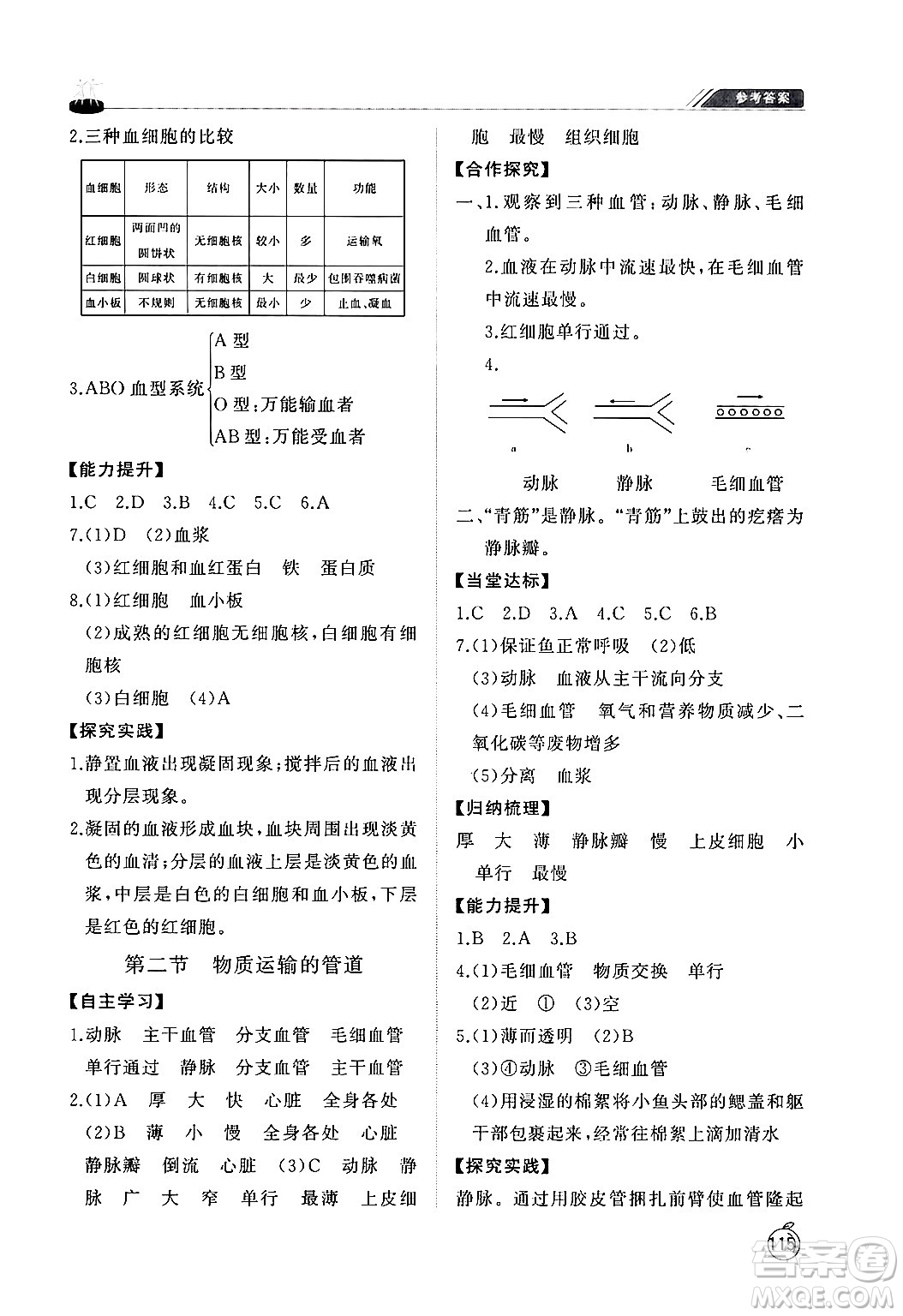 山東友誼出版社2024秋初中同步練習(xí)冊七年級生物上冊魯科版五四制答案