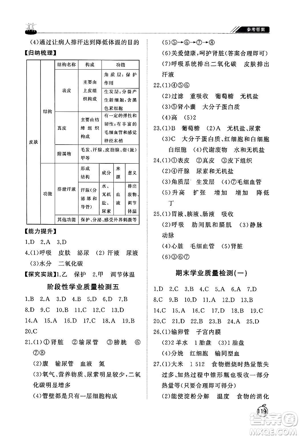 山東友誼出版社2024秋初中同步練習(xí)冊七年級生物上冊魯科版五四制答案