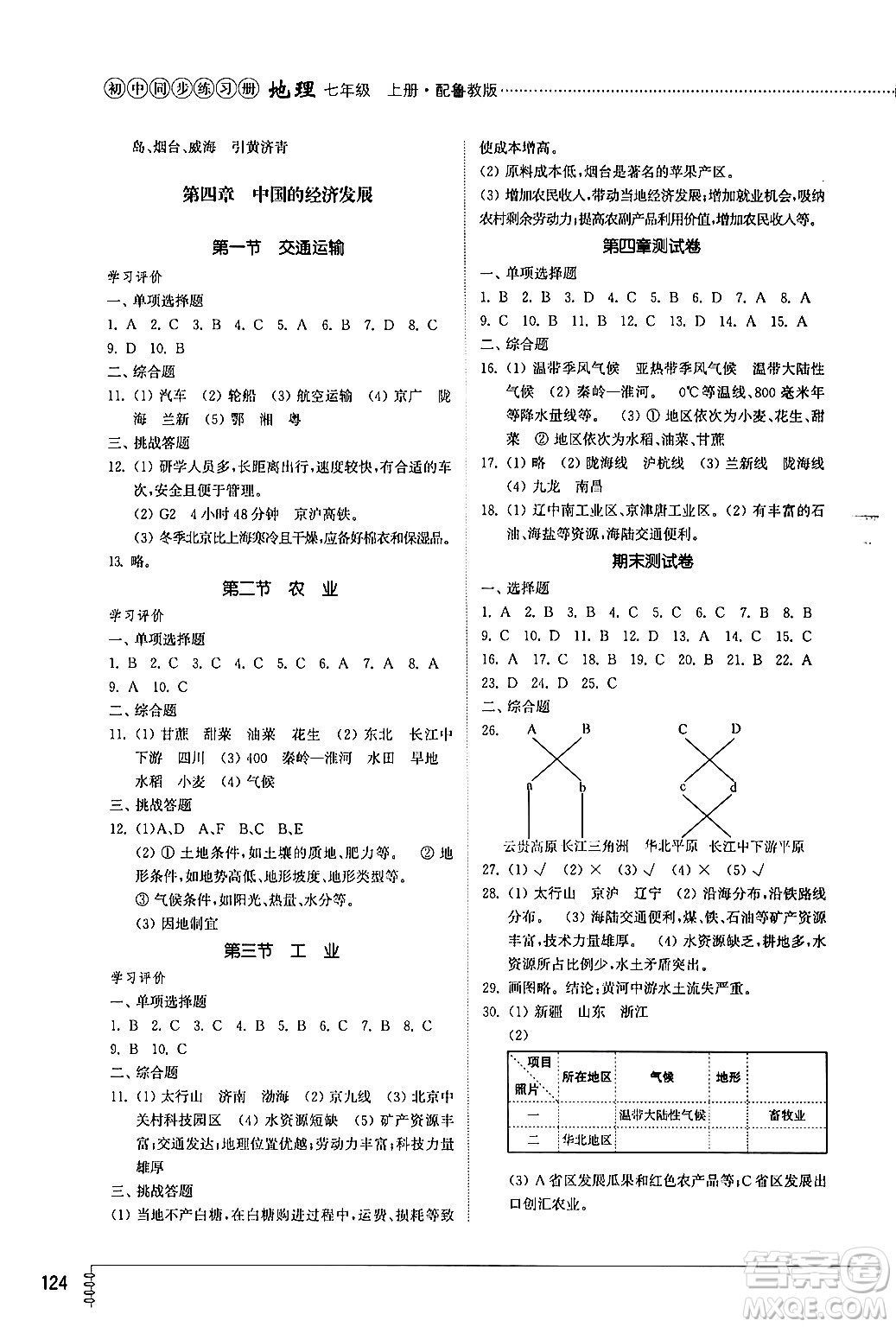 山東教育出版社2024秋初中同步練習(xí)冊七年級地理上冊魯教版五四制答案