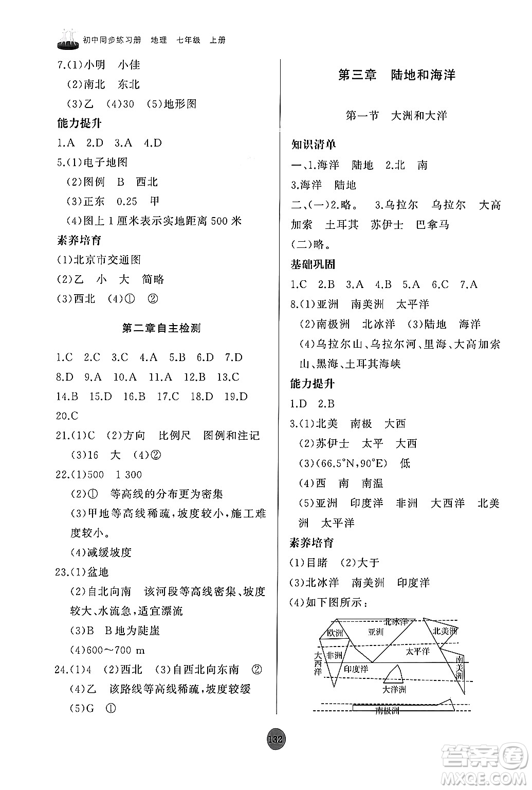 山東友誼出版社2024秋初中同步練習(xí)冊(cè)七年級(jí)地理上冊(cè)人教版山東專版答案