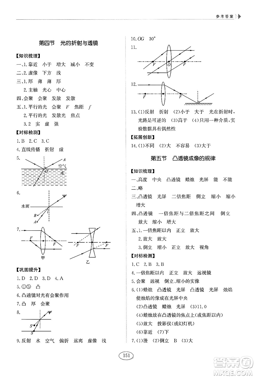 山東科學(xué)技術(shù)出版社2024秋初中同步練習(xí)冊(cè)八年級(jí)物理上冊(cè)魯科版答案