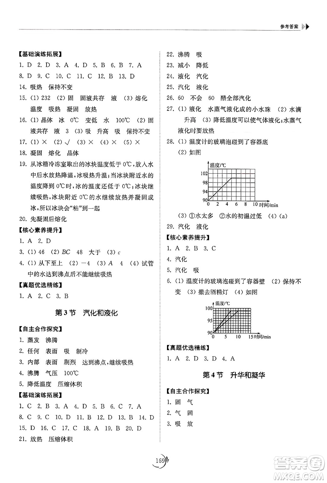 山東科學(xué)技術(shù)出版社2024秋初中同步練習(xí)冊(cè)八年級(jí)物理上冊(cè)人教版山東專版答案