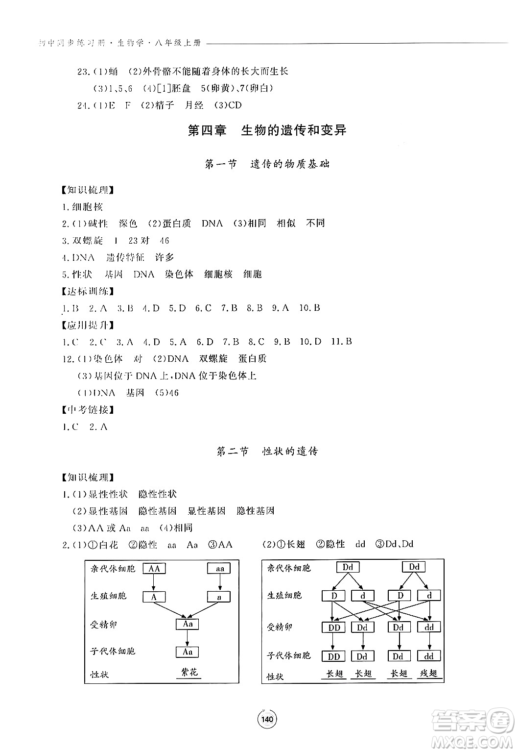 鷺江出版社2024秋初中同步練習(xí)冊八年級生物上冊濟南版答案