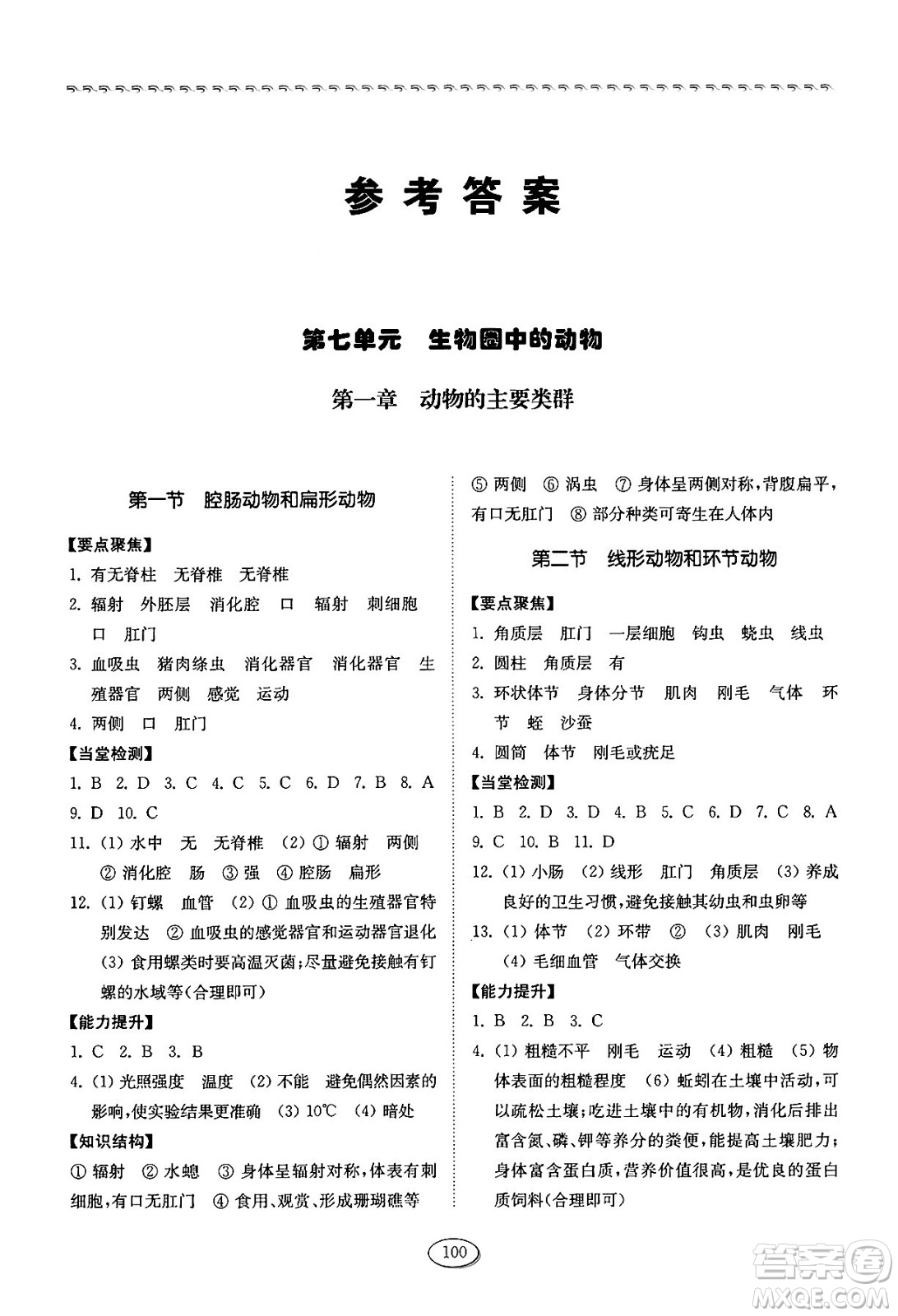 山東科學(xué)技術(shù)出版社2024秋初中同步練習(xí)冊(cè)八年級(jí)生物上冊(cè)魯科版五四制答案