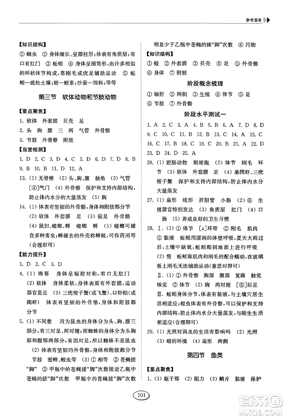 山東科學(xué)技術(shù)出版社2024秋初中同步練習(xí)冊(cè)八年級(jí)生物上冊(cè)魯科版五四制答案