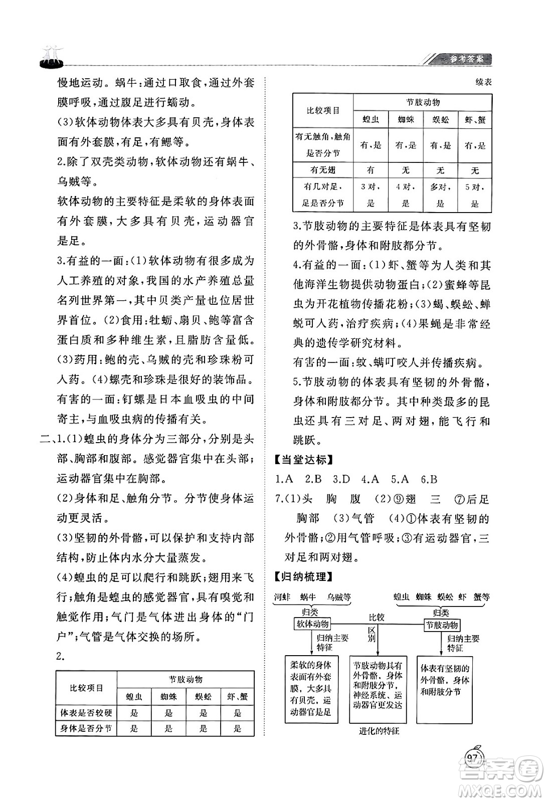 山東友誼出版社2024秋初中同步練習(xí)冊八年級生物上冊魯科版五四制答案