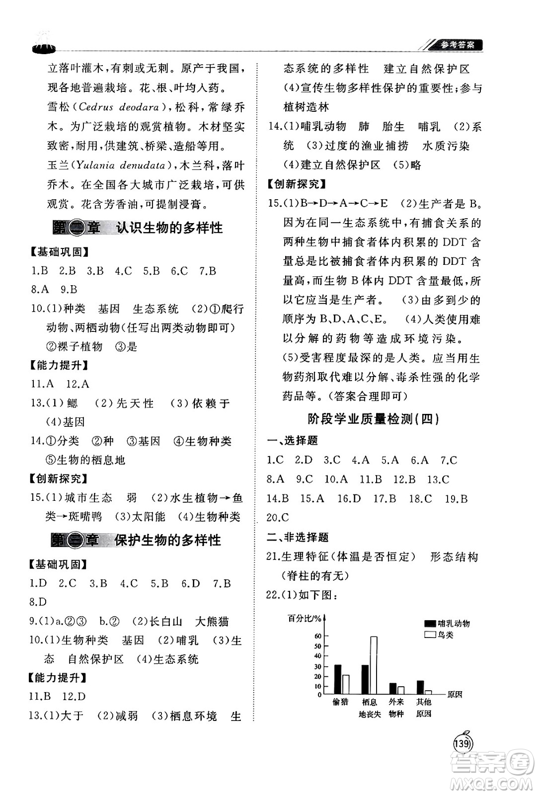 山東友誼出版社2024秋初中同步練習(xí)冊(cè)八年級(jí)生物上冊(cè)人教版山東專版答案