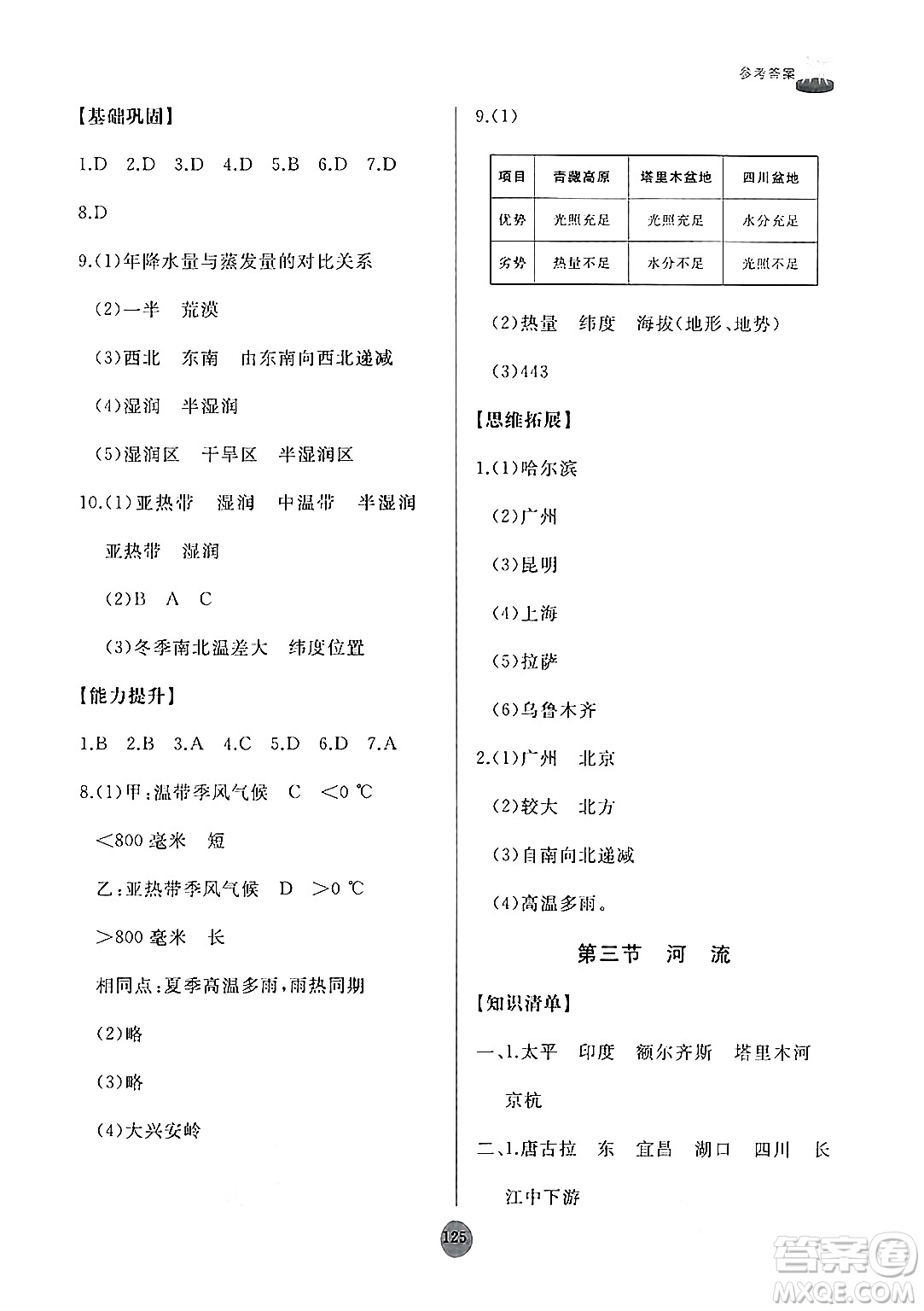 山東友誼出版社2024秋初中同步練習(xí)冊八年級地理上冊人教版山東專版答案