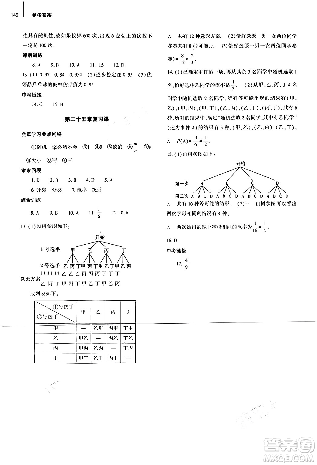 大象出版社2024秋初中同步練習(xí)冊九年級數(shù)學(xué)上冊人教版山東專版答案