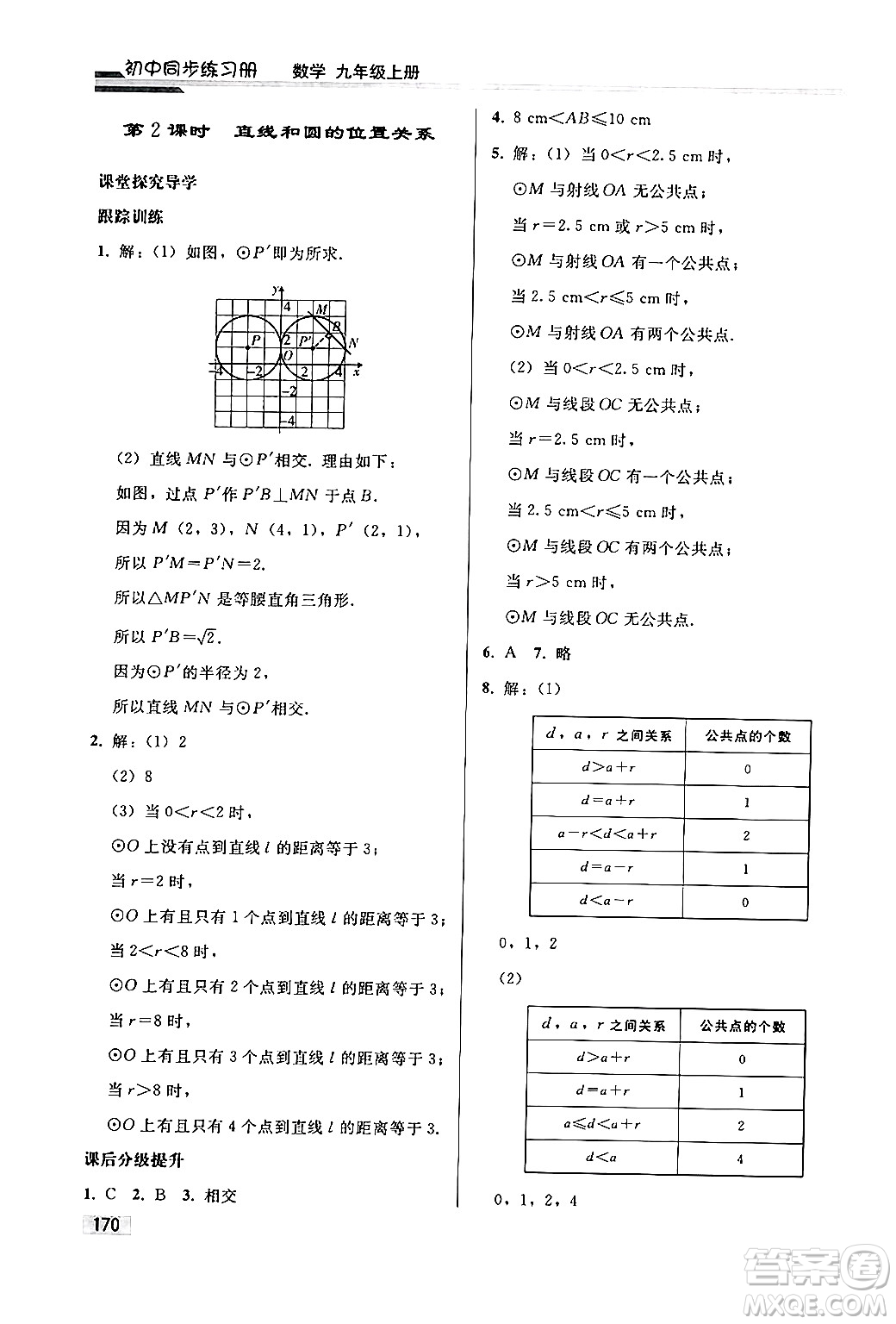 人民教育出版社2024秋初中同步練習(xí)冊九年級數(shù)學(xué)上冊人教版答案