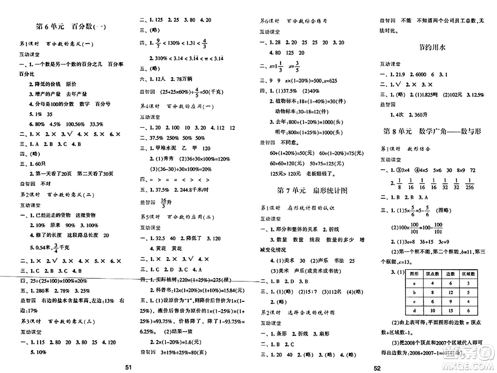 陜西人民教育出版社2024年秋學(xué)習(xí)與評價六年級數(shù)學(xué)上冊人教版答案