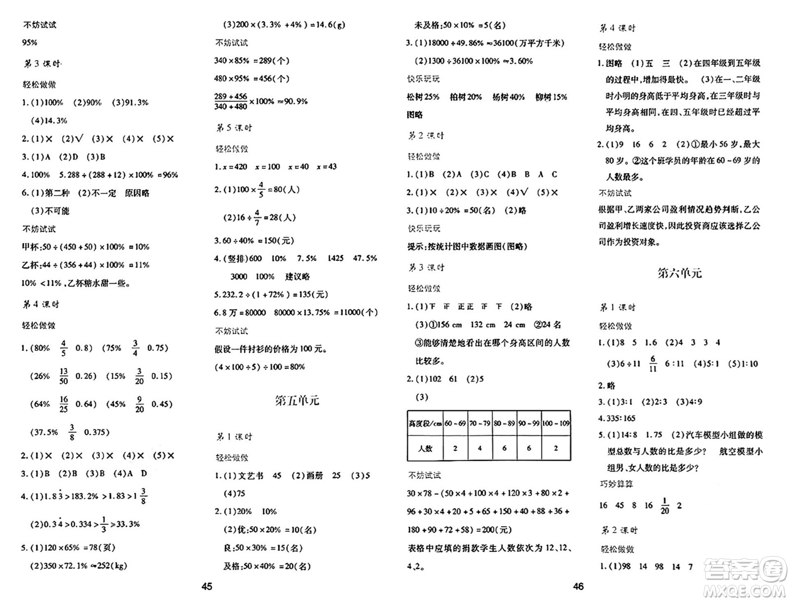 陜西人民教育出版社2024年秋學(xué)習(xí)與評價(jià)六年級數(shù)學(xué)上冊北師大版C版答案