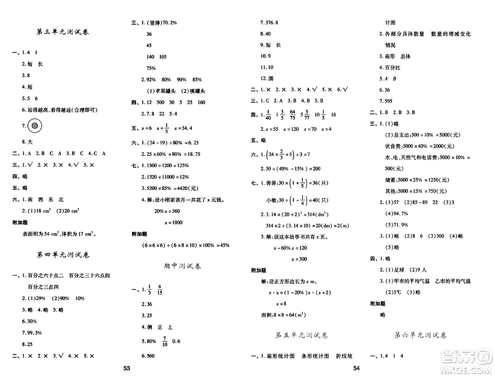 陜西人民教育出版社2024年秋學(xué)習(xí)與評價(jià)六年級數(shù)學(xué)上冊北師大版C版答案