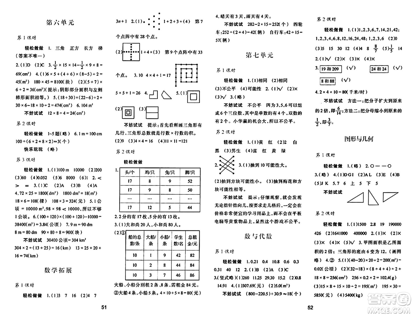 陜西人民教育出版社2024年秋學(xué)習(xí)與評價五年級數(shù)學(xué)上冊北師大版C版答案