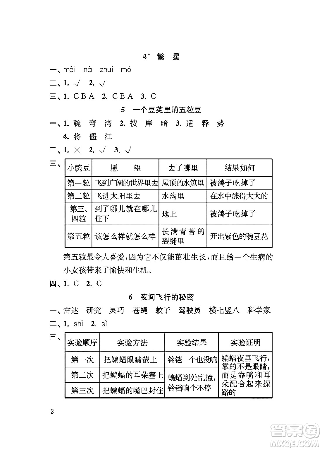 江蘇鳳凰教育出版社2024年秋小學(xué)語(yǔ)文補(bǔ)充習(xí)題四年級(jí)語(yǔ)文上冊(cè)人教版答案