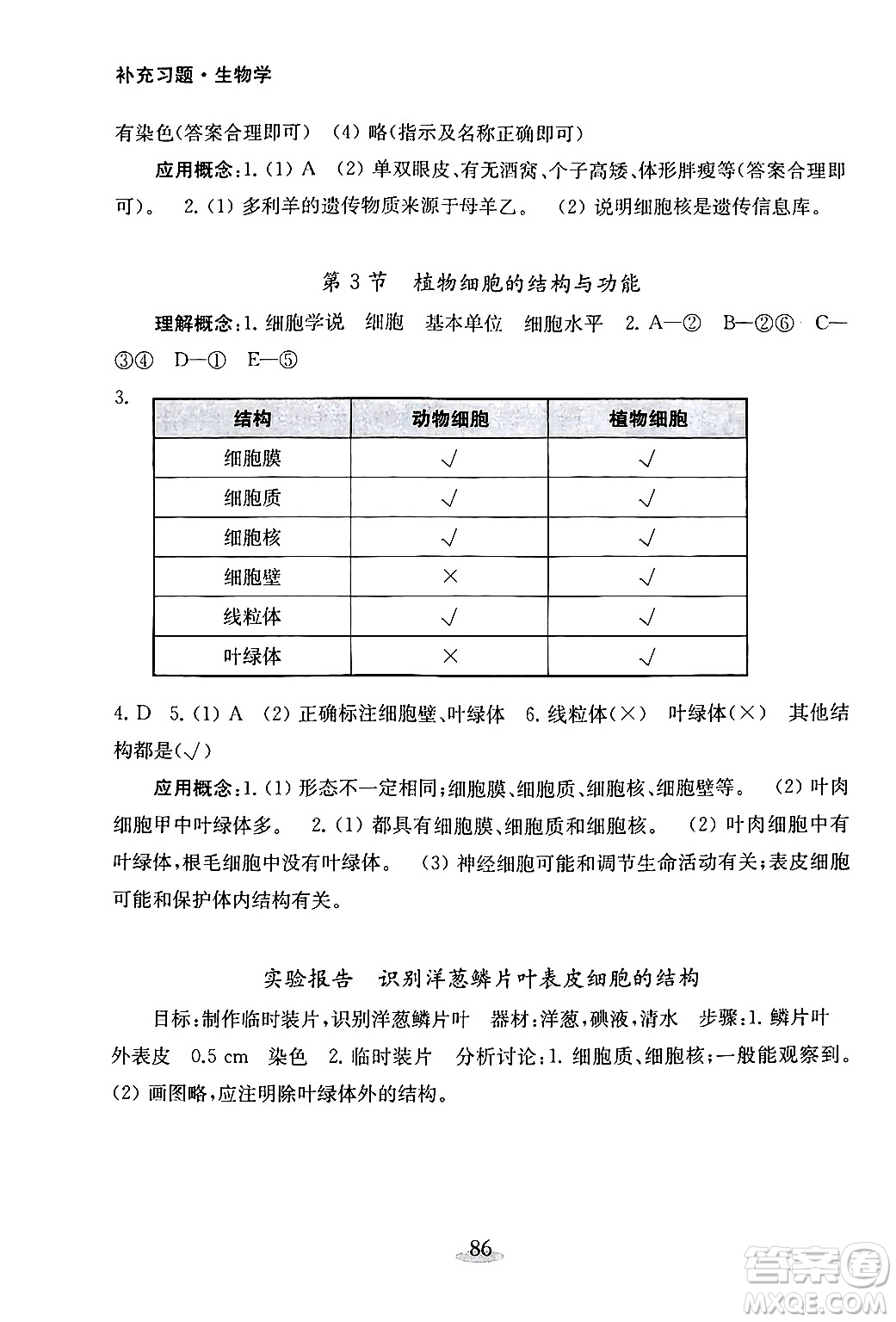 江蘇鳳凰教育出版社2024年秋初中生物學補充習題七年級生物上冊蘇教版答案