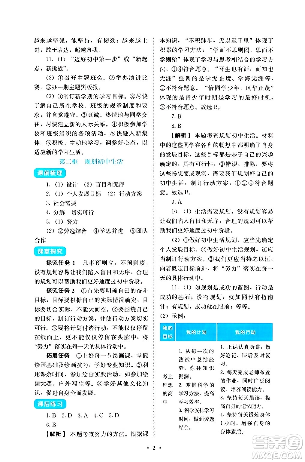 人民教育出版社2024年秋人教金學(xué)典同步練習(xí)冊同步解析與測評七年級道德與法治上冊人教版答案