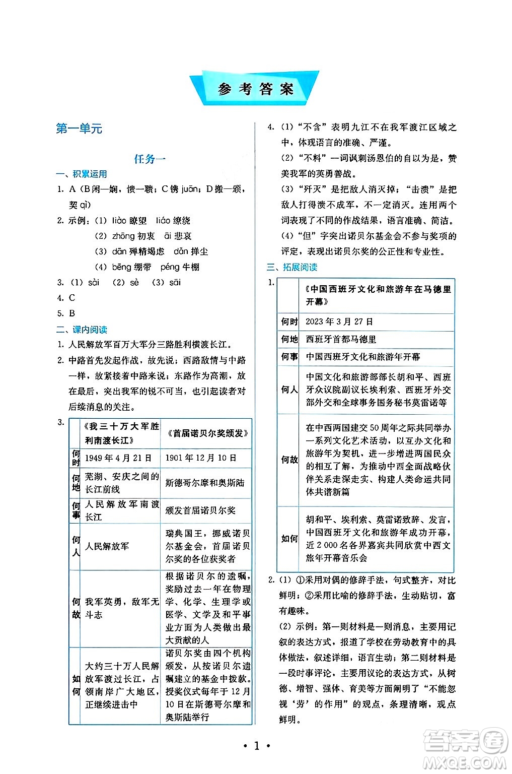 人民教育出版社2024年秋人教金學(xué)典同步練習(xí)冊(cè)同步解析與測(cè)評(píng)八年級(jí)語(yǔ)文上冊(cè)人教版答案