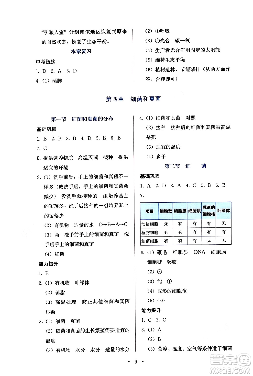 人民教育出版社2024年秋人教金學(xué)典同步練習(xí)冊(cè)同步解析與測(cè)評(píng)八年級(jí)生物上冊(cè)人教版答案