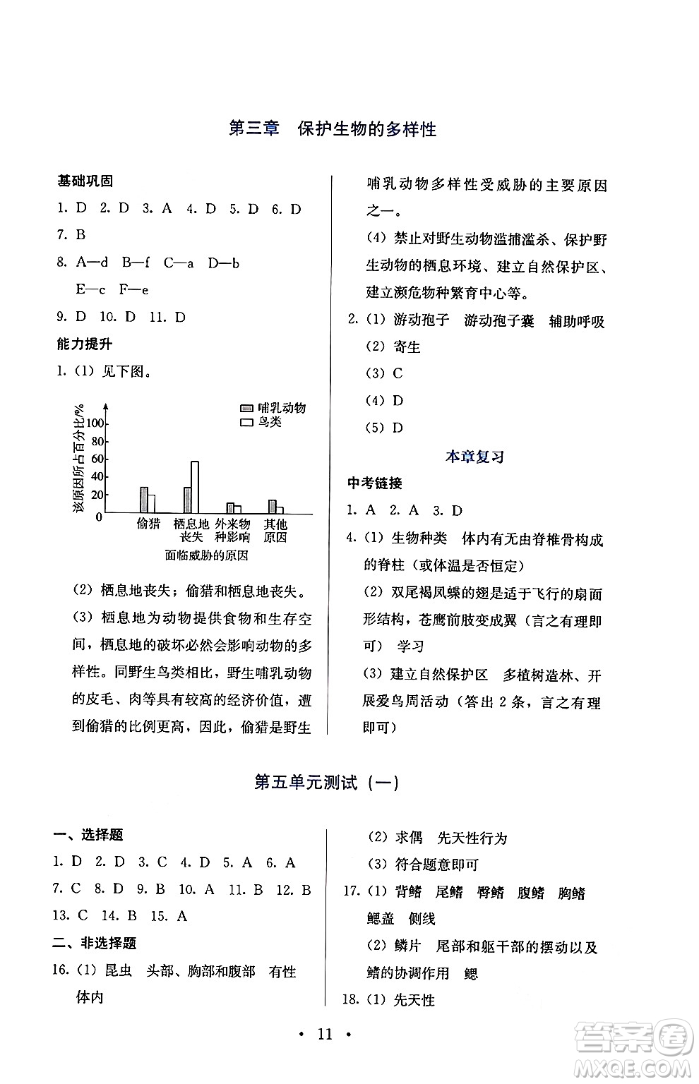 人民教育出版社2024年秋人教金學(xué)典同步練習(xí)冊(cè)同步解析與測(cè)評(píng)八年級(jí)生物上冊(cè)人教版答案