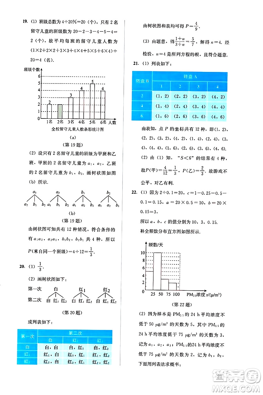 人民教育出版社2024年秋人教金學(xué)典同步練習(xí)冊同步解析與測評九年級數(shù)學(xué)上冊人教版答案