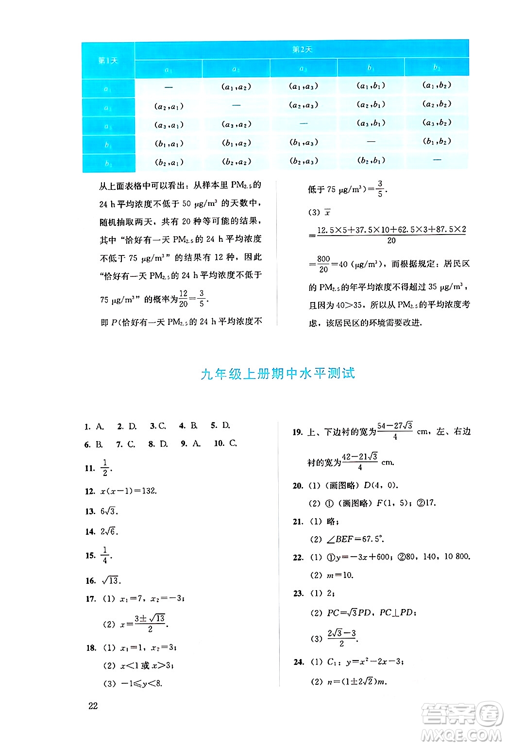 人民教育出版社2024年秋人教金學(xué)典同步練習(xí)冊同步解析與測評九年級數(shù)學(xué)上冊人教版答案