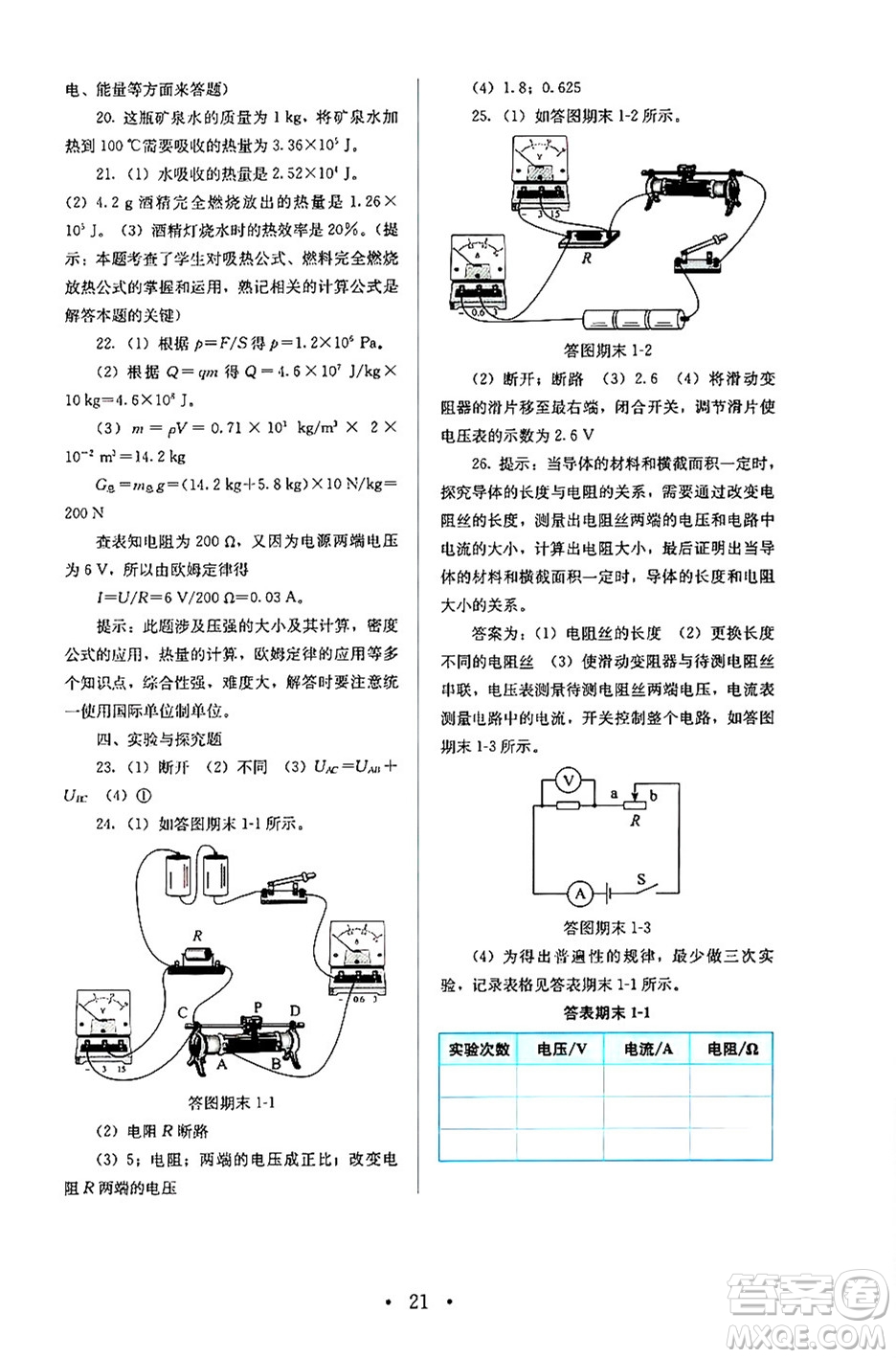 人民教育出版社2024年秋人教金學(xué)典同步練習(xí)冊(cè)同步解析與測(cè)評(píng)九年級(jí)物理上冊(cè)人教版答案