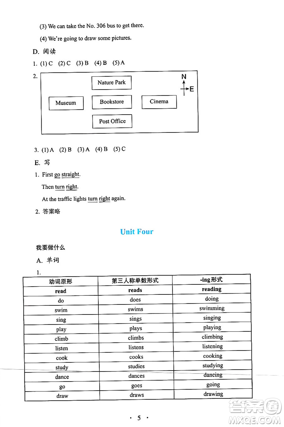 人民教育出版社2024年秋人教金學(xué)典同步練習(xí)冊(cè)同步解析與測(cè)評(píng)六年級(jí)英語(yǔ)上冊(cè)人教PEP版三起點(diǎn)答案