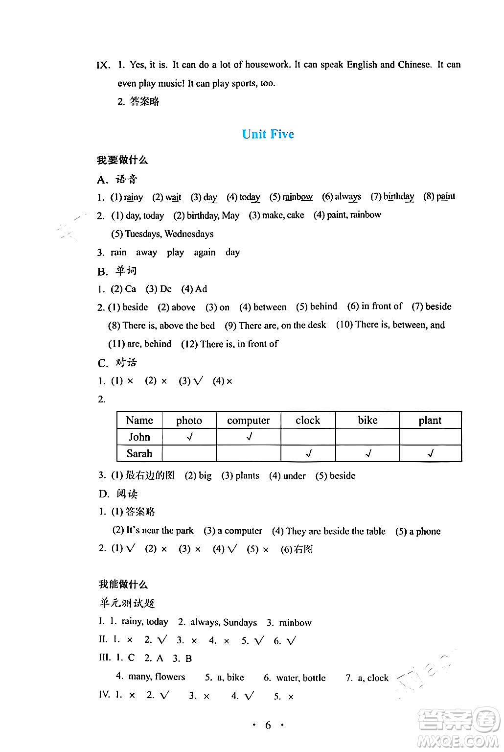 人民教育出版社2024年秋人教金學典同步練習冊同步解析與測評五年級英語上冊人教PEP版三起點答案