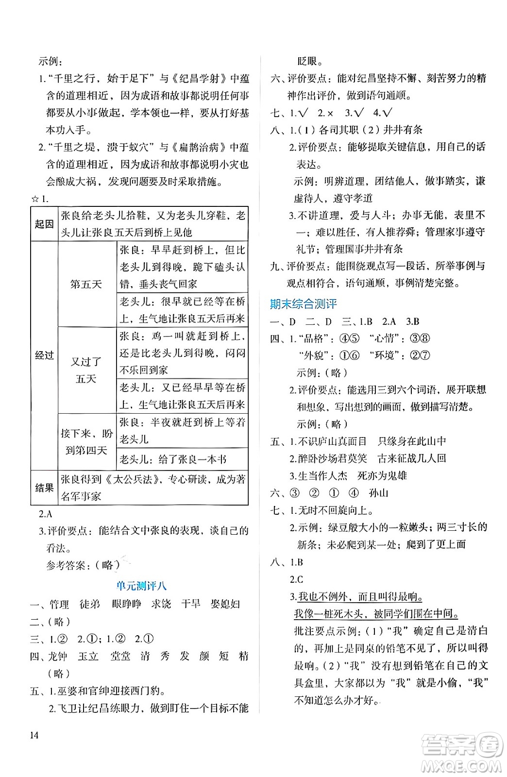 人民教育出版社2024年秋人教金學(xué)典同步練習(xí)冊同步解析與測評四年級語文上冊人教版答案